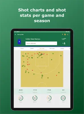 Basketball Stats Assistant android App screenshot 0