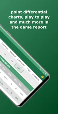 Basketball Stats Assistant android App screenshot 8